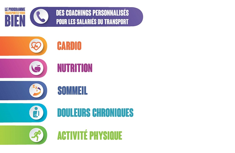 Des coachings santé pour une meilleure Qualité de vie au Travail