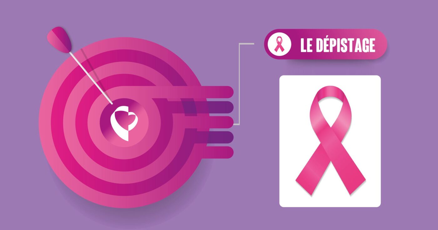 Dépistage Cancer TVB