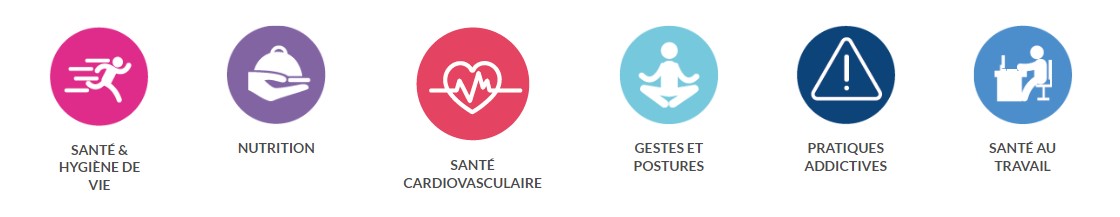 Thématiques santé TVB