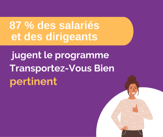 baromètre santé 2023 TVB
