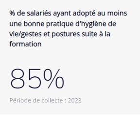 acteur de ma santé - chiffre