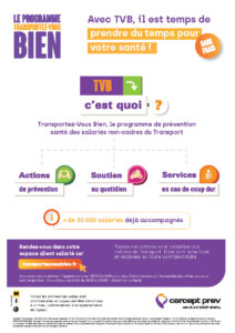 TVB c'est quoi?