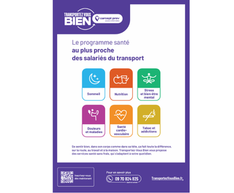 TVB – thématiques santé